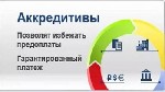 Финансы и кредит, банковское дело объявление но. 596080: Аккредитивы " LC,  DLC,  SBLC"  выставляются по СВИФТУ (SWIFT МТ700,  МТ710 и МТ760 - ICC600) для обеспечения контрактов